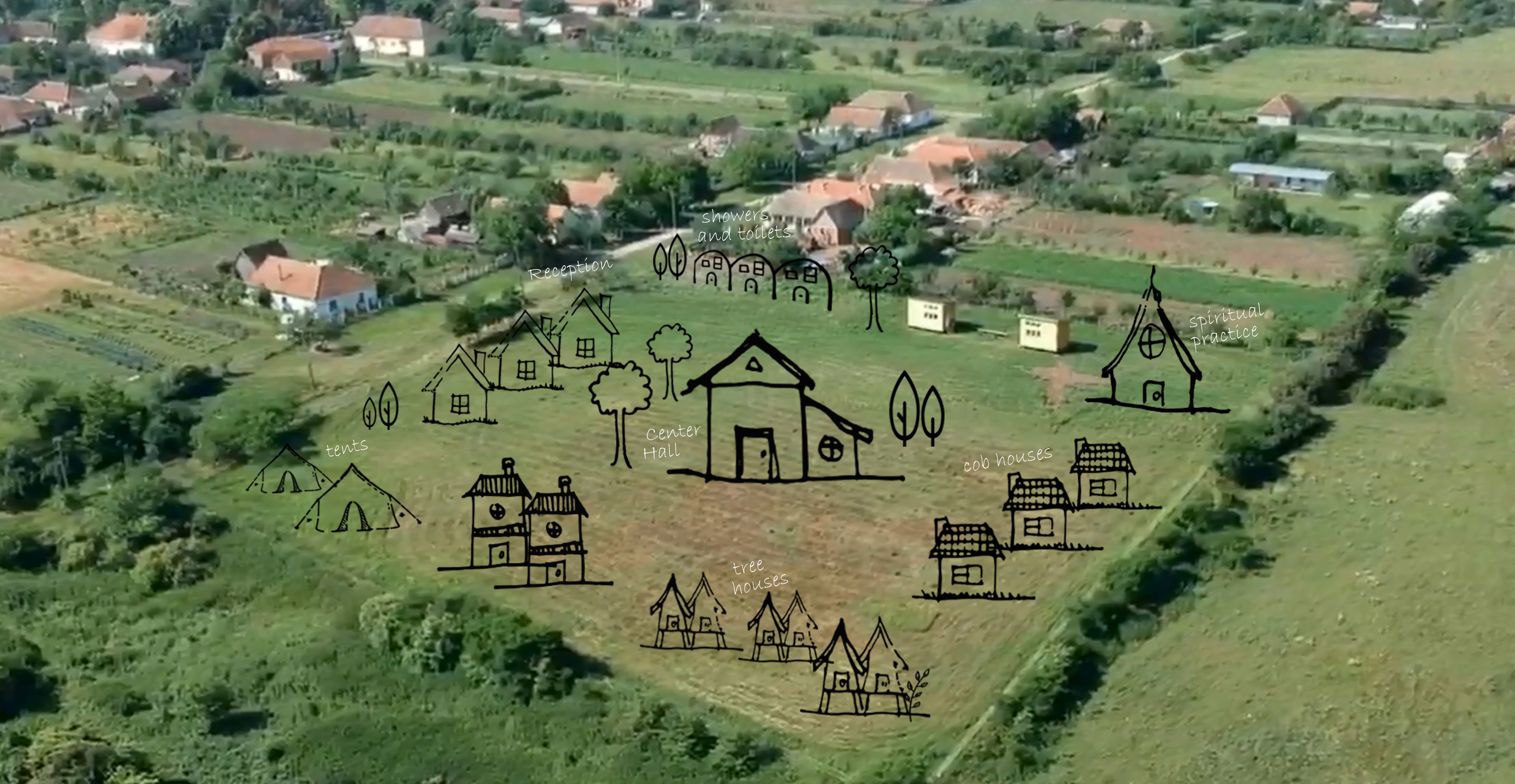 Aerial view of Ecovillage Firiteaz with illustrated future plans